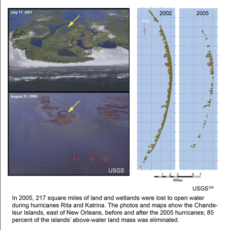 Hurricane damage due to Katrina and Rita.